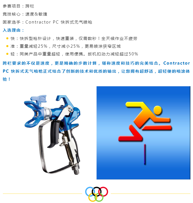 如果固瑞克组建奥运代表团...